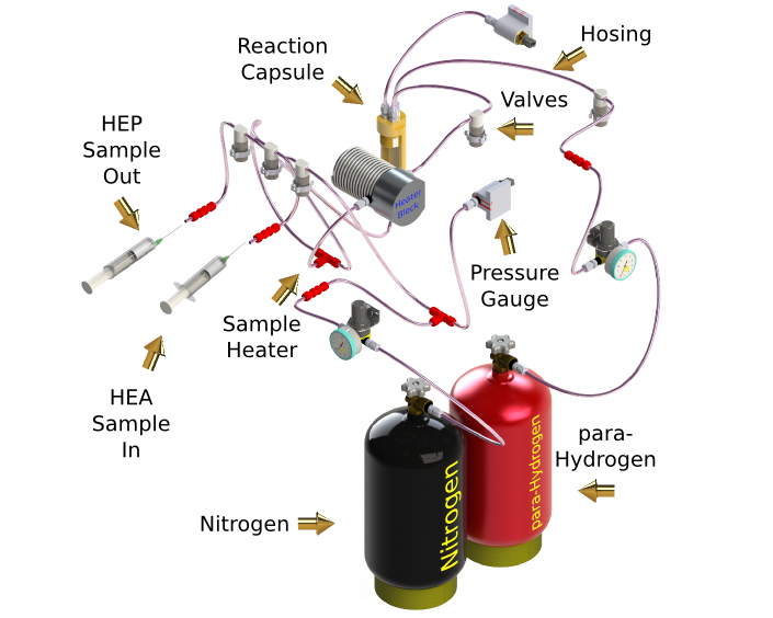 Hyperpolarization Pinch Valve System